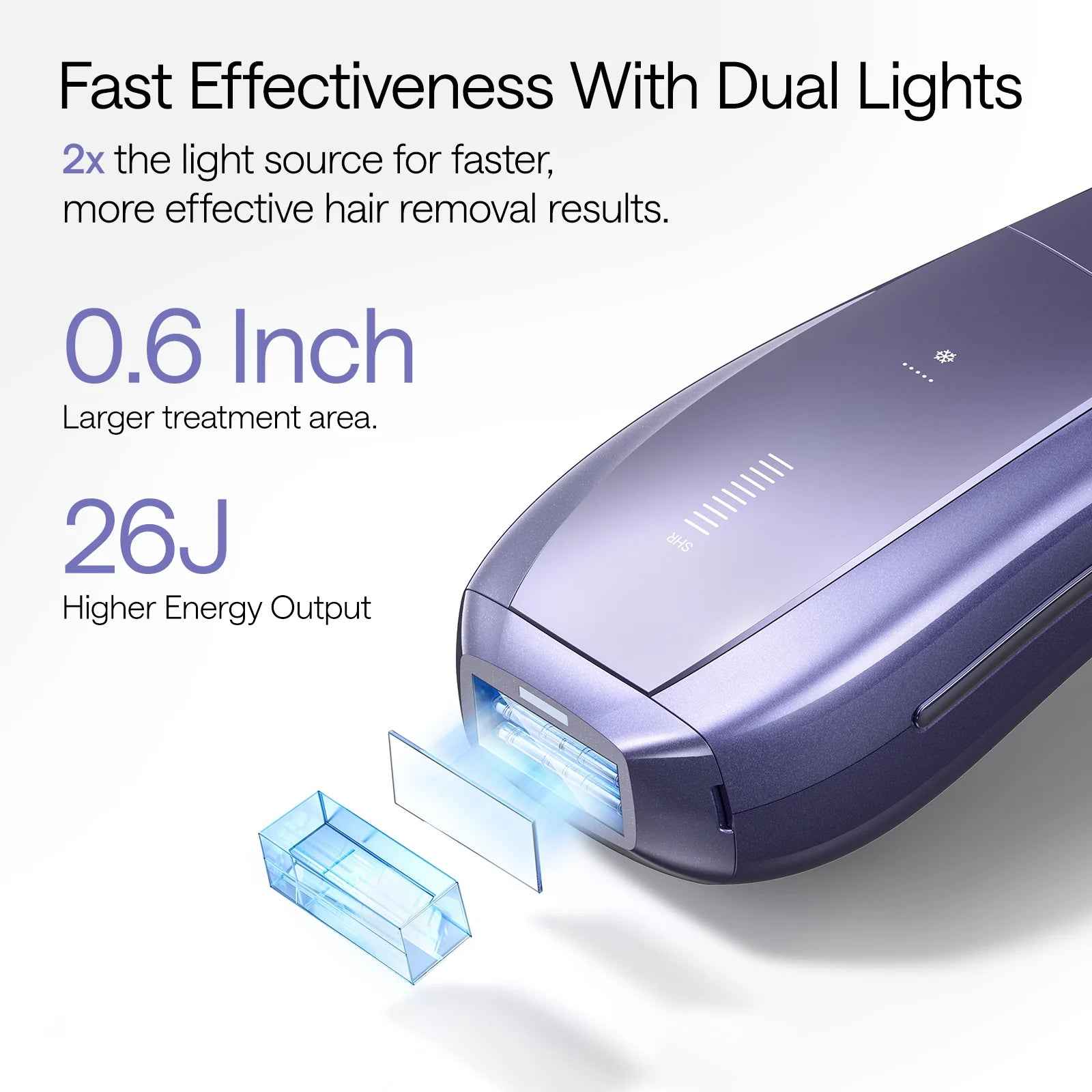 Air 10 Next-Gen IPL Hair Removal | FDA-Cleared for Results in 2 Weeks - Essence Bleu