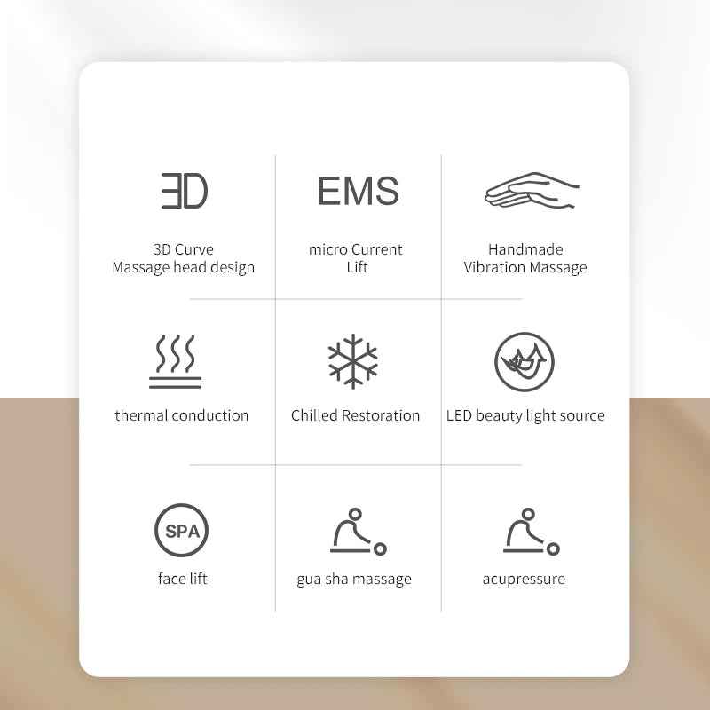 Microcurrent Gua Sha Massager | Hot & Cold Therapy - Essence Bleu