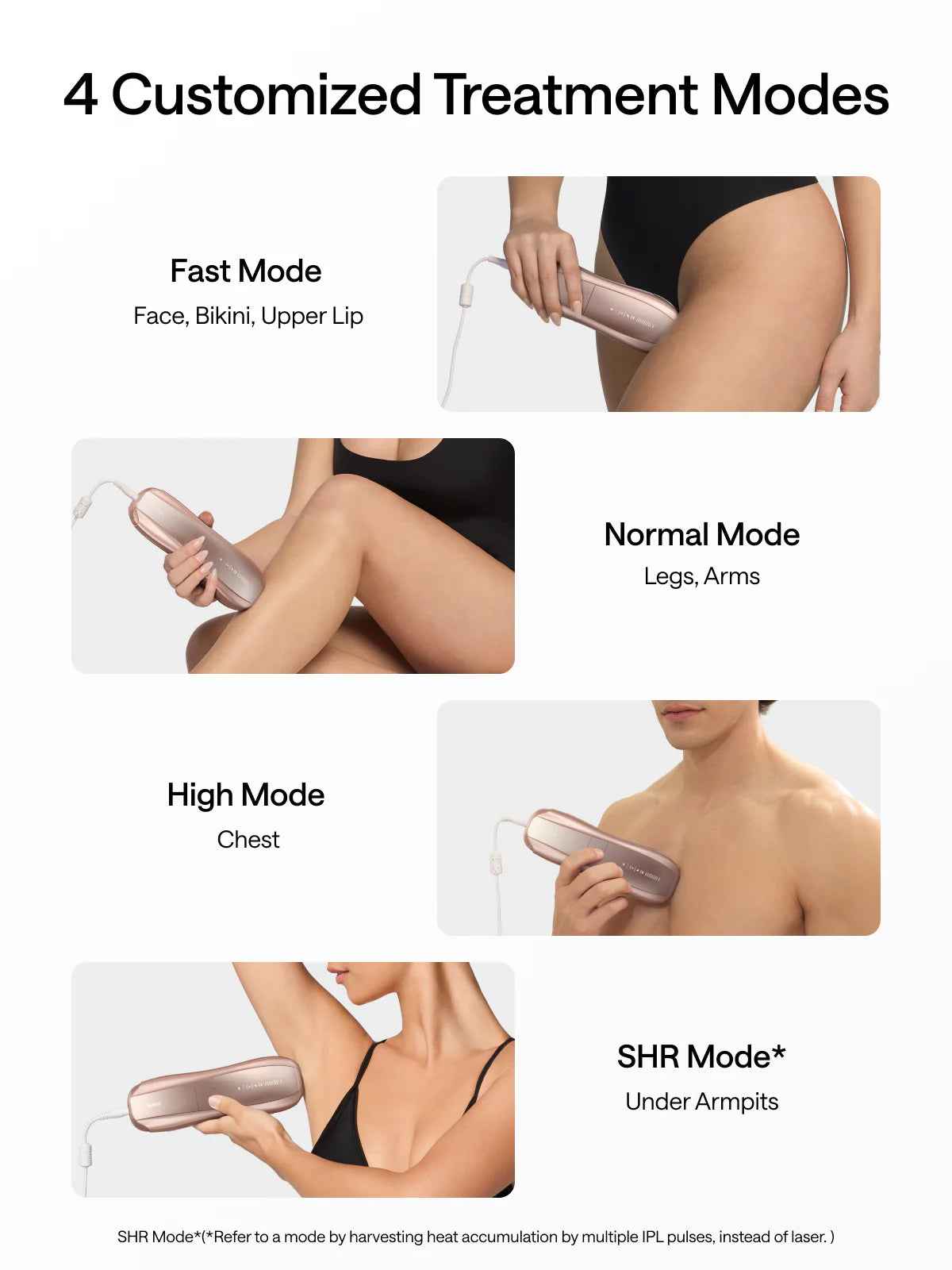 Air 10 Next-Gen IPL Hair Removal | FDA-Cleared for Results in 2 Weeks - Essence Bleu
