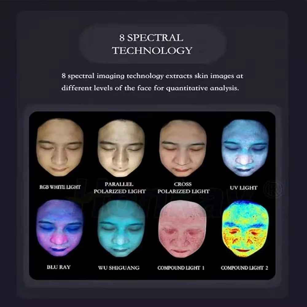 AISIA Q1 3D AI Skin Analyzer | 36MP HD Facial Scanner for Salons - Essence Bleu