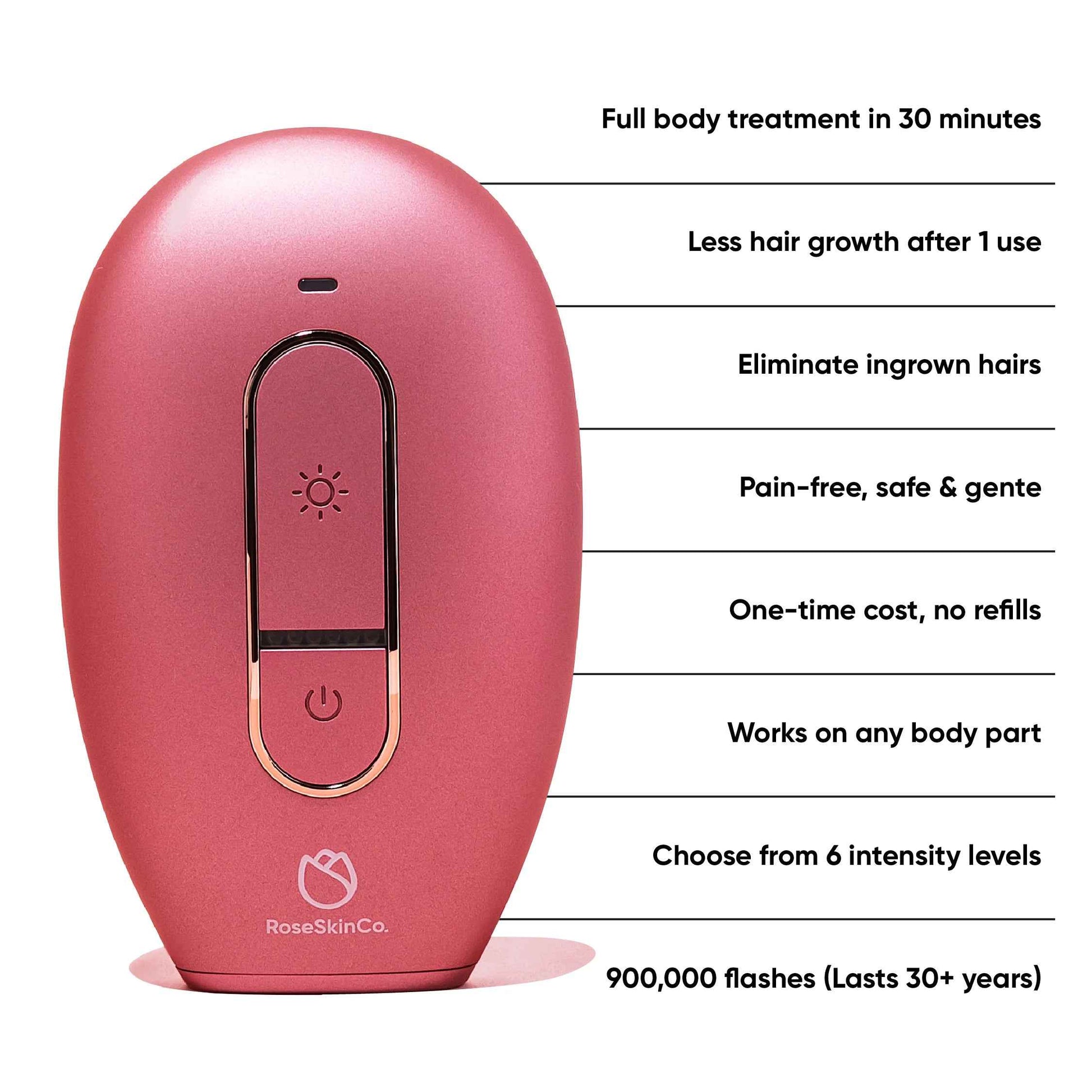 Lumi - Permanent Hair Removal Device - Essence Bleu