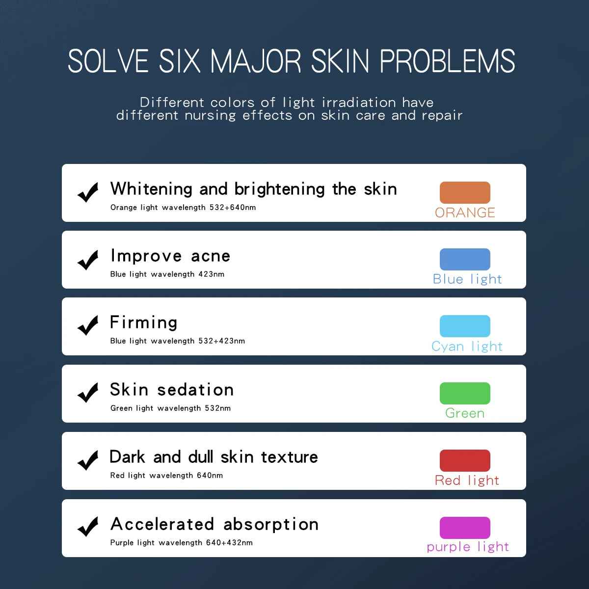 Skin Rejuvenation Device | Deep Cleanse & Massage - Essence Bleu