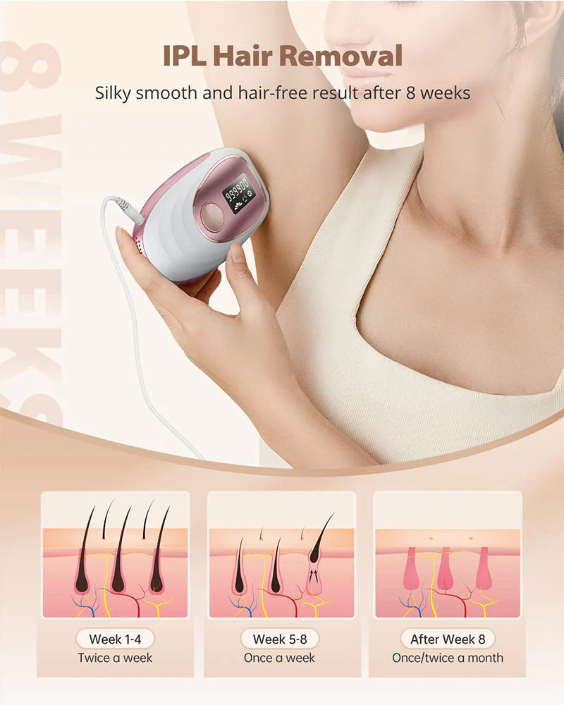 TM002 - Ice Cool IPL Hair Removal Device (Rose Gold)