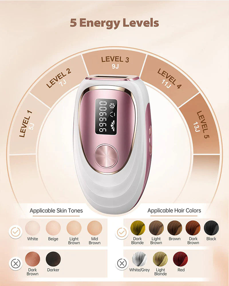 TM002 - Ice Cool IPL Hair Removal Device (Rose Gold)