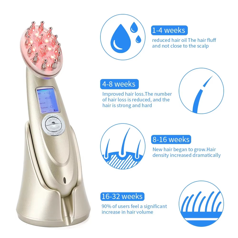 7-in-1 Hair Growth Comb with Red Light, RF & EMS | Anti-Hair Loss Therapy - Essence Bleu